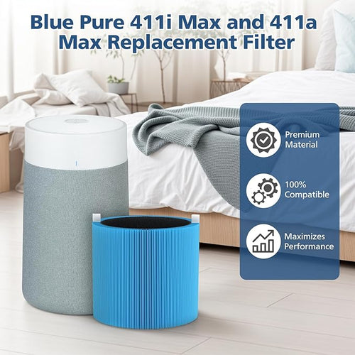411i Max 411a Replacement Filters for Blueair 411i Max and 411a Max Air Purifie-r, F4MAX hepa and Activated Carbon Filter, 2 Pack