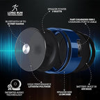 Long Run Technologies Paired Bluetooth Speakers - Surround Sound Stereo Pairing Linkable for Home TV Car