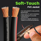 16AWG Speaker Wire, GearIT Pro Series 16 Gauge Speaker Wire Cable (200 Feet / 60.96 Meters) Great Use for Home Theater Speakers and Car Speakers, Black