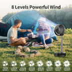 Socool 20000mAh Portable Fan Foldable Wireless Battery Rechargeable with 8-Speed & 112H, 90° Osciliating Floor Standing Fan Remote, Desk Fan with 8H Timer & LED Light for Home Kitchen Travel Camping
