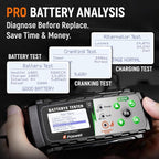 FOXWELL BC521 5A 12V Battery Charger & Tester, 4-in-1 Battery Maintainer, Trickle Charger & Starting/Charging System Tester, Smart 8-Stage Charging, Pulse Repair, Unattended Mode for Car/RV/Motorcycle