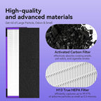 FLT4850PT HEPA Filter B Pet Replacement Compatible with G-Guardian Air Purifier AC4825 AC4825E AC4850PT AC4300 AC4800 AC4900 AC4850,4 H13 True HEPA Filters & 10 Activated Carbon Pre-Filters