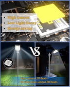 JAYNLT Y-9500W Solar Street Lights Outdoor,6500K Highest Lumen Parking Lot Lights,Waterproof Duks to Dawn Solar Flood Security Lamps Motion Sensor for Garage,Stadiums