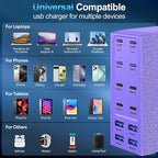 500W USB C Charger Block, 12-Port USB C Charging Station for Multiple Devices, Leather Texture Dual PD 65W Laptop Fast Charger Compatible with MacBook Pro/Air, iPad, iPhone,Galaxy and More,Purple