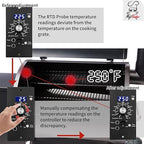 Meatender PID Digital Pro Control Board Replacement (Item# BAC365) for Traeger Pellet Pro Gen 1 Pellet Grill and Smoker
