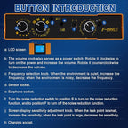 Underground Water Leak Detector Water Leak Detection Device Water Pipe Leak Detector with Digital Display & Adjustable 4 Gears Frequency for Pool Pipe, Fire Pipe, Floor Heating Pipe