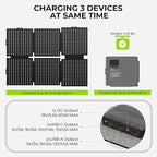 Portable Solar Generator, 300W Portable Power Station with Foldable 60W Solar Panel, 110V Pure Sine Wave 296Wh Lithium Battery Pack for Home Use RV Van Outdoor Camping, Foldable Panel included