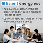 Shelly Wave Pro 2PM US LR | Z-Wave Long Range 2-Channel Smart Relay Switch with Power Metering | DIN-Rail | Home Automation | High Compatibility | Easy Installation | iOS Android App