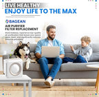 Bagean AP-1512HH Filter Compatible with Coway Airmega AP-1512HH & 200M Air Purifier - Fit Coway Filter Replacement - H13 True HEPA Filters Removes 99.97% particles Freshens the Air (2 HEPA + 4 Carbon)