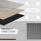 HOMCOM 4 Pack 3D Acoustic Panels, 24" x 24" Soundproof Wood Panels for Wall, Wood Slat Wall Paneling for Interior Ceiling, Office, Home Theater, Studio, Gray