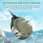 Lunarlipes Portable Carbon Monoxide Detector for Travel, Mini 3-in-1 Carbon Monoxide Monitor with Magnetic Suction, RV CO Detector Alarm Temp/Humidity Sensor, Rechargeable CO Monitor 120-140HR Standby