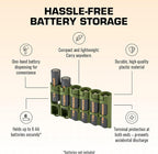 Storacell Slimline AA-6 Battery Storage Caddy and Dispenser (Pack of 2), Military Green, Holds 6 AA Batteries (Not Included), Durable & Compact Design, The Original Battery Caddy, Made in The USA
