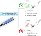 MillSO 3.5mm 4 Pole TRRS Audio Splitter Cable Nylon Braided Stereo Aux Splitter for 2 TRRS Headset to PC Laptop PS4 Xbox Smartphone - 1 FT
