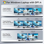 USB C Hub USB C Docking Station Dual Monitor 4K@60Hz+DP 8K@30Hz for Dell HP, Laptop Docking Station 3 Monitors 15 in 1 USBC Dongle Multiport Adapter with USB A Port+Button+PD+Ethernet+SD/TF+Audio