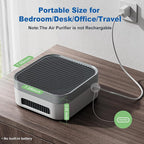 TDBYWAE Air Purifier for Home – True HEPA Filter for Pets, Smoke & Allergies | 600 Sq Ft Coverage | Ultra-Quiet & Portable for Bedroom/Travel
