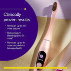 Burst Pro Sonic Advanced Electric Toothbrush for Adults (Rose Gold) | Soft Bristles | 33,000 Vibrations | Long-Lasting Battery and Multiple Brushing Modes
