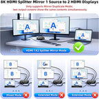 HDMI 2.1 Splitter 1 in 2 Out 4K 120Hz with 8K HDMI Cable and Power Adapter, BolAAzuL 8K 60Hz 1x2 HDMI Y Splitter with Audio Out for Dual Monitors Duplicate, Support HDCP 2.3 HDR for PS5/Xbox/PC/TV