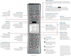 XR11 Xfinity Remote Control Replacement – Universal IR/RF Remote for Cox & Comcast, Easy Pairing, Voice Search, Backlit Keys, Compatible with X1, XG1, Xi3 Cable Boxes/DVR Receivers, 1 Pack