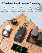 80000mAh Portable Charger Power Bank High Capacity, Fast Charging 30W PD USB C Battery Pack, 5 Output & 2 Input Large Battery Bank with LED Display & Non-Slip Design for Phone Camping Travel Outdoors