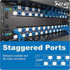 ICC 24 Port Blank Keystone 1U Patch Panel with 19” Metal Rackmount Housing and Cable Support Bar, Staggered Ports to Reduce ANEXT, Works with Keystone Jacks (Sold Separately), UL Listed, IC107PPU6A