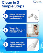 Aligner Off Sparklux Jet Water Flosser - Cordless & Rechargeable, Waterproof Design, Ideal for Teeth, Braces & Gum Care, Sleek White Finish with Rose-Gold Trim - FSA Eligible
