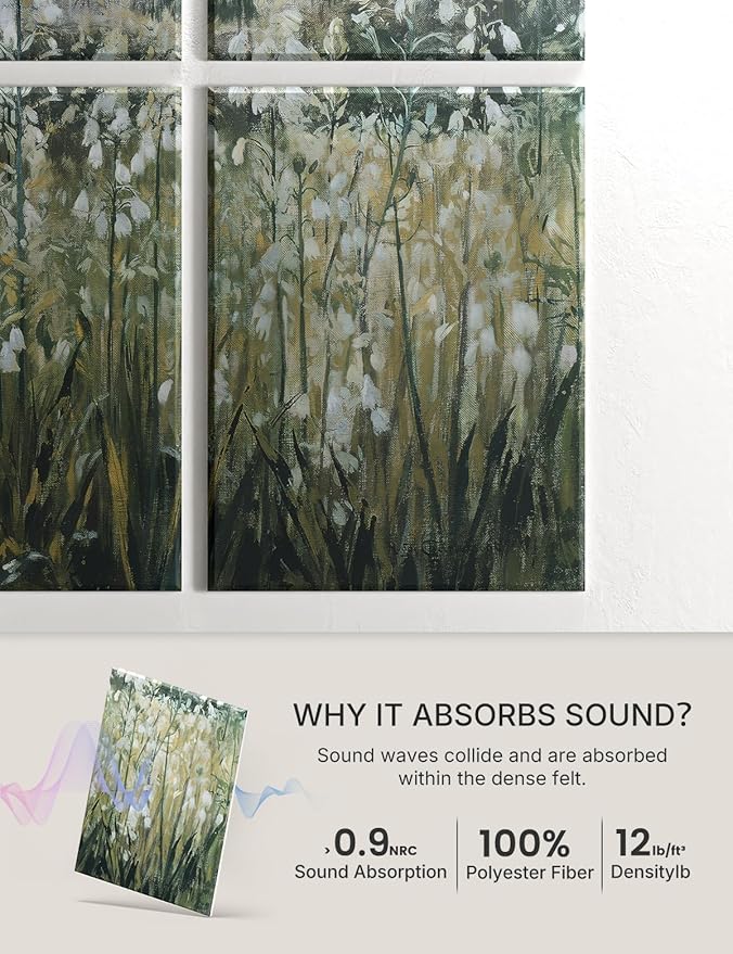 Wall Art Acoustic Panels,47''X31''Sound Absorbing Panels-8-Pack with 50 Adhesive Tabs, Decorative Sound Absorbing Panels for Living Room and Recording Studio, Offices-Galtonia