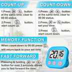 ZILLEEN Classroom Timer for Kids Teachers 2 Pack Digital Timers, Blue & White