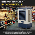 Landeagle 49″ Swamp Cooler Air Conditioner, 6550CFM Portable Evaporative Coolers with 19.5 Gal Tank,120°Oscillation, Outdoor Cooling Fan with Continuous Auto Fill for Patio Garage Industry Commercial