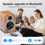 2025 Pro Bluetooth Receiver Transmitter,2-in-1 Wireless Audio Adapter for Airplane/TV/PC/Gym-Dual Link Headphone,Bluetooth Receiver for Car/Home Stereo,Low Latency,Battery Display,Built-in MIC