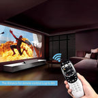 2 Pack Buck AT&T DirecTV RC73 IR/RF Universal Wireless Genie Remote – DirecTV Remote Control Replacement for HR20, HR21, HR34, HR44, HR54 DVR Satellite Dish Receivers & Streaming Devices