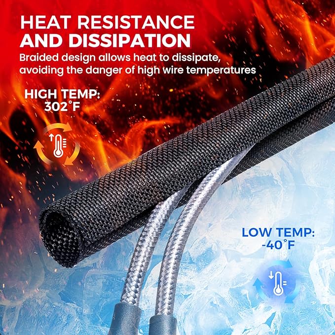 Sonoreboom Split-Cable-Sleeves Cord Management for Automotive Wires/Audio Video Cable/Multi-Cable Strings (5/16" - 18 Feet)