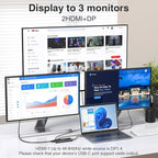USB C Docking Station 3 Monitors USBC Hub Laptop Dual Monitor Multiport Adapter Dock Dongle,USBC to 2 HDMI,4K DisplayPort,PD Charging,Ethernet,7 USB-C/A Ports,SD/TF,Audio for Dell/HP/Lenovo(Black)