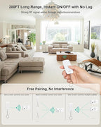 Wireless Remote Control Outlet with All On/Off Switch, 200FT RF Range, Mini Electrical Outlet Plug, 15A/1875W High-Power Switch for Christmas Lights, Fans, Household Appliances (3 Outlets + 1 Remote)