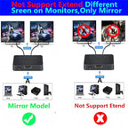 HDMI Splitter 1 in 2 Out【with 3HDMI Cables + 1USB Strip Power Cable 】 1×2 Power HDMI Splitter/Distributor 2 Ports for Dual Monitors Copy/Mirror Support 4K@30Hz 1080P Full HD 3D LED PS3/4 etc