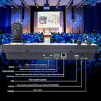 iuZee PTZ Camera Controller 4D Joystick PoE IP PTZ Keyboard with Controller 5" LCD Screen Preview, Support VISCA PELCO-P PELCO-D RS422 RS485 RS232 RJ45, for Live Streaming Meeting/Church Service/Education