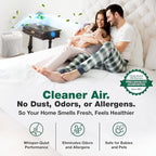 Crucial Air Purifier 2 Filters – Compatible with Hunter® Brand Filter Part # 30931 – Models 30201, 30212, 301213, 30240, 30241, 30251, 30378, 30379, 30380, 30381, 30382, 30383 – (2 Pack)