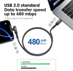 USB C Cable [2Pack, 6.6ft] 240W Fast Charging Type C Cord, Nylon Braided USB 2.0 Cable for iPhone 17 16 15 Pro Plus Pro Max Air, iPad Pro, Samsung Galaxy S24 S23, Switch, MacBook Pro, Pixel-Black