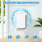 Plug-In Ionic Air Purifier 4 Pack, Silent Filterless Ionizer for Home, Bedroom, and Office – Helps Reduce Pet Odors, Dust, and Smoke