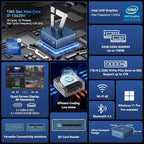GEEKOM IT13 Mini PC 2026 Edition with Intel 13th Gen Core i7-13620H, 32GB RAM (Up to 128GB) &1TB NVMe SSD (Expandable), Mini Desktop Computer Windows 11 Pro for Home&Office | 8K UHD,USB4,WiFi 6E,BT5.2