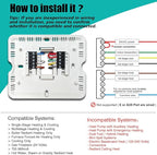 Suuwer 5-1-1 Day Programmable Thermostats for Home 2 Heat/ 2 Cool Conventional Multistage Systems