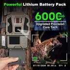 Lesaps 4Pack Rechargeable Reveal Lipo Lithium Battery Pack with Charger for Trail Camera Reveal X Gen 3.0, 2.0, X Pro 3.0, Pro, X Ultra 3.0, SK, XB, X - Upgraded LED Meter & Solar Charging