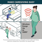 SYNLETT 2 Caregiver Pagers with 1 Call Button SOS Alert System for Elderly Seniors Patients Home Care Nurse Call Bed Alarm Emergency Monitoring