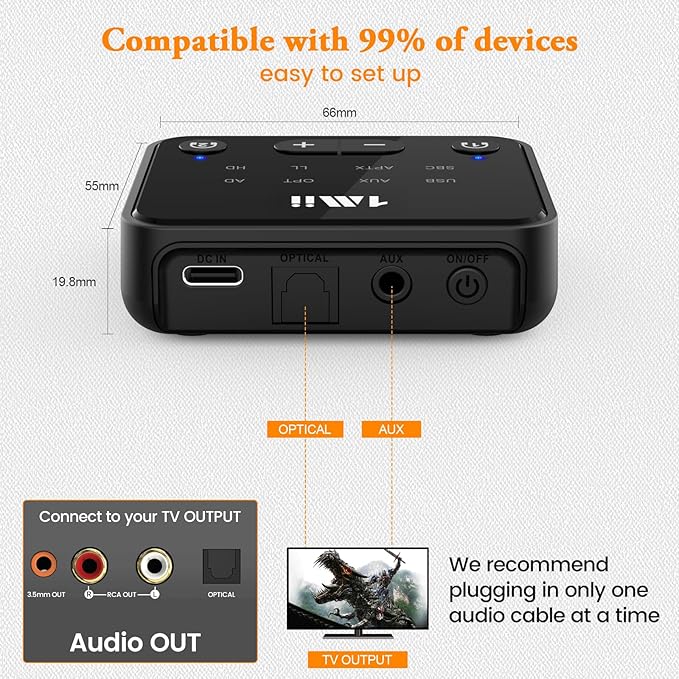 1Mii Bluetooth 5.3 Transmitter for TV to 2 Wireless Headphones, Long Range 100ft Bluetooth Adapter for TV aptX Adaptive & HD/Volume Control, Optical/USB/AUX/RCA Audio Inputs