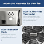 ALORAIR 780CFM Crawlspace Ventilation Fan with Humidistat, IP55 Rated Basement Stainless Steel Exhaust Fan, Built-In Isolation Net 9.13 Inch Foundation Vent Fan for Crawl Space,Garage,Attic,Grow Tent