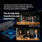 GoPresence Smart 4K Compact Video Conference Camera – Ultra HD 120° Wide Lens, AI Auto-Framing, Noise-Cancelling Mics, 20ft Pickup, Plug-and-Play USB for All Video Conference Platforms – Small Rooms