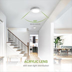 ASD LED 7" Round Flush Mount Ceiling Light Fixture, Low Profile Surface Lighting | 5CCT, Motion Sensored, Ultra-Thin, ETL Listed | 15W 900LM 2700-6000K 120V | Kitchen, Bedroom, Hallway Lamp | White