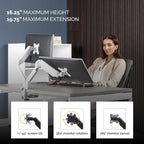 Fellowes Platinum Series Dual Monitor Arm for 40-Inch Monitors, Full Motion, 360° Rotation, VESA Mount with Grommet or Clamp, USB Ports, Ergonomic, White, 8056301
