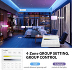 XXK WR02RF RF Panel Remoter, 4-Zone 2.4G Wall Mounted RF Remote Control Compatible with CCT LED Controller, 99ft Wireless Control 4 Channel Group Control for Home CCT LED Strip Lights