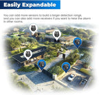 Solar Driveway Alarm Wireless Outside Weatherproof 1/2 Mile Long Range, Outdoor Motion Sensor Detector Alarm Driveway Alert System with Rechargeable Battery/Expandable (1 Sensor &1 Receiver Set)