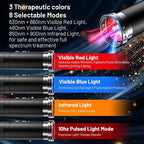 HomeCare 5-in-1 Red Light Therapy Wand, Portable Handheld Red Light Therapy Device for Body & Face Care, 5 Wavelengths & 10Hz Pulse, 4 Light Modes for Home Wellness, Rechargeable with Memory Function
